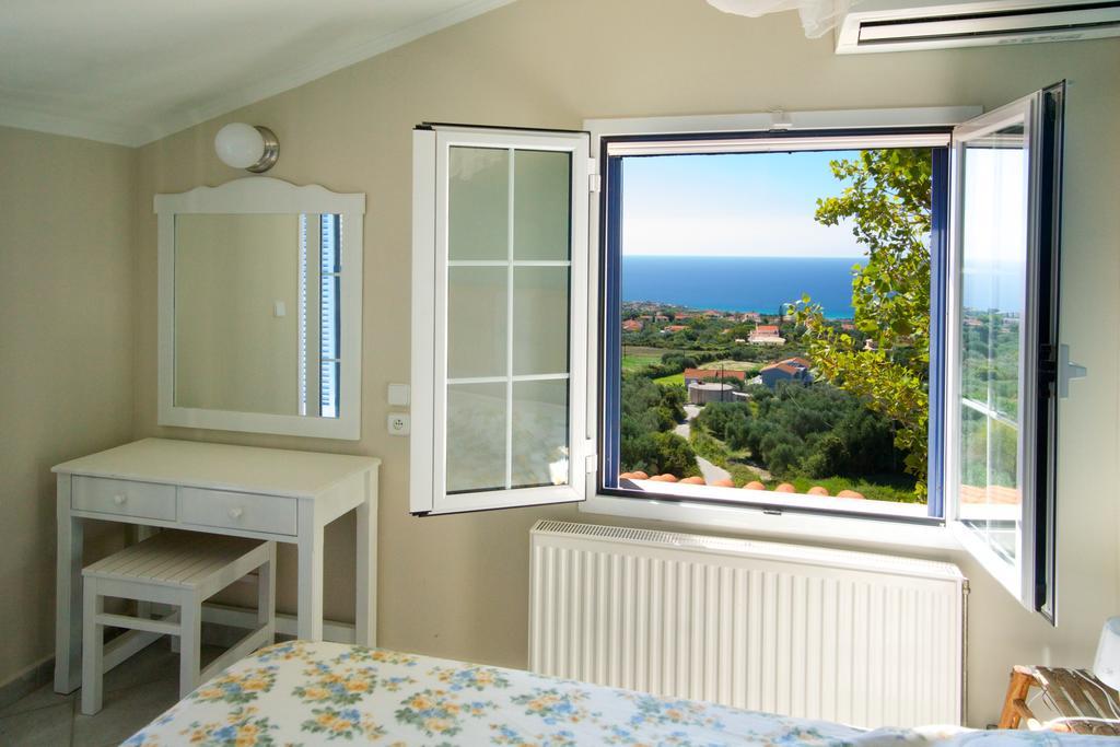 Aparthotel Theodora Lakithra